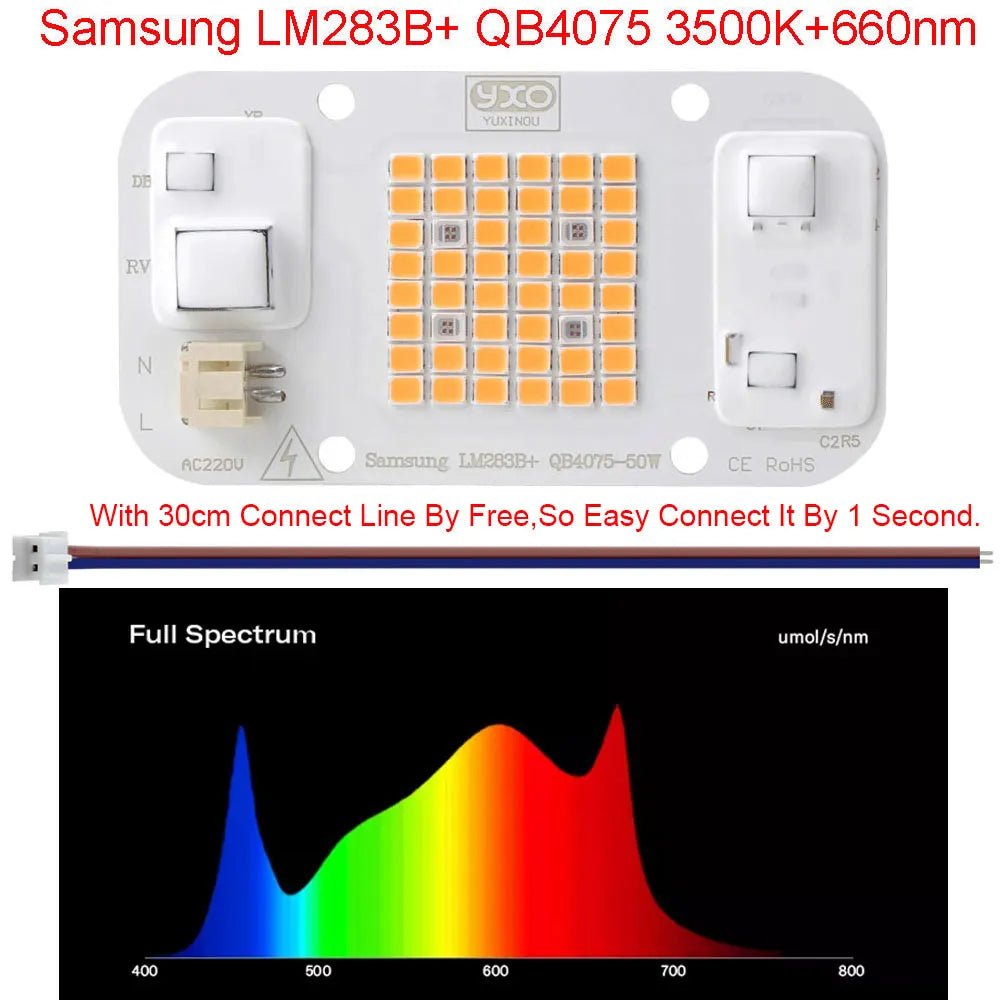 YXO COB LED Pflanzenlampe – 20W/30W/50W, Vollspektrum 380-780nm, AC 220V - flohmarkt-deutschland.shop